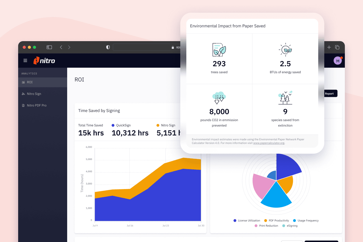 Card-Page Previews-Insights
