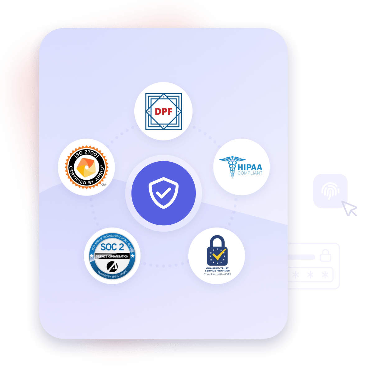 Inline Photo-Security & Compliance
